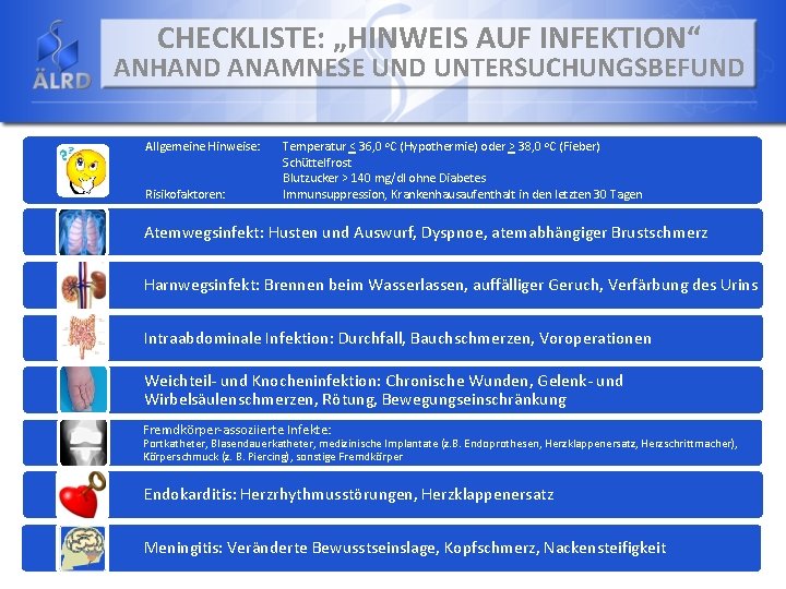 CHECKLISTE: „HINWEIS AUF INFEKTION“ ANHAND ANAMNESE UND UNTERSUCHUNGSBEFUND Allgemeine Hinweise: Risikofaktoren: Temperatur < 36,