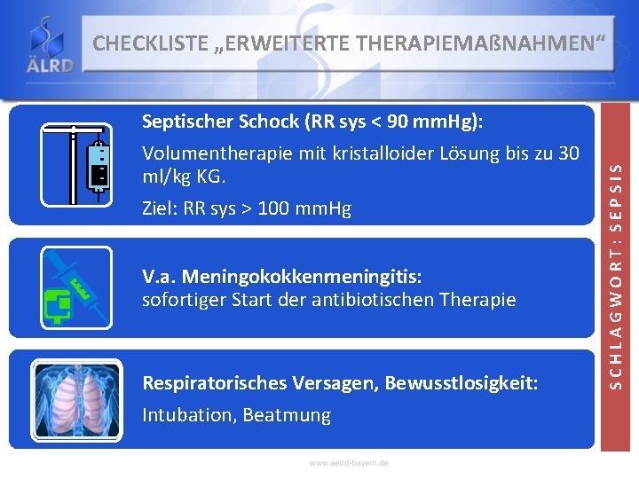 Septischer Schock (RR sys < 90 mm. Hg): Volumentherapie mit kristalloider Lösung bis zu