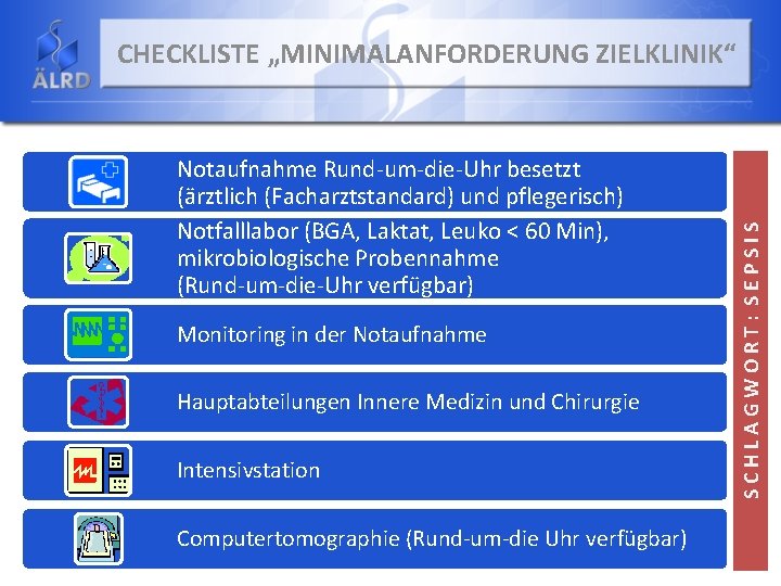 Notaufnahme Rund-um-die-Uhr besetzt (ärztlich (Facharztstandard) und pflegerisch) Notfalllabor (BGA, Laktat, Leuko < 60 Min),