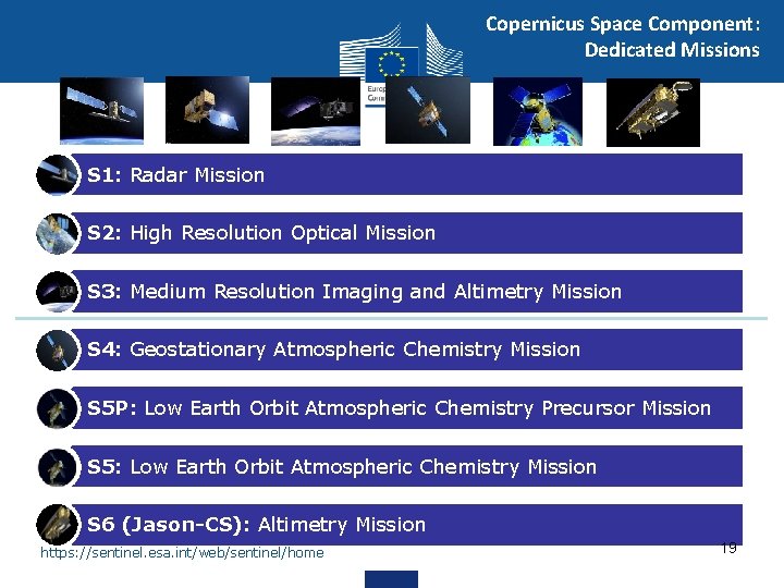 Copernicus Space Component: Dedicated Missions S 1: Radar Mission S 2: High Resolution Optical