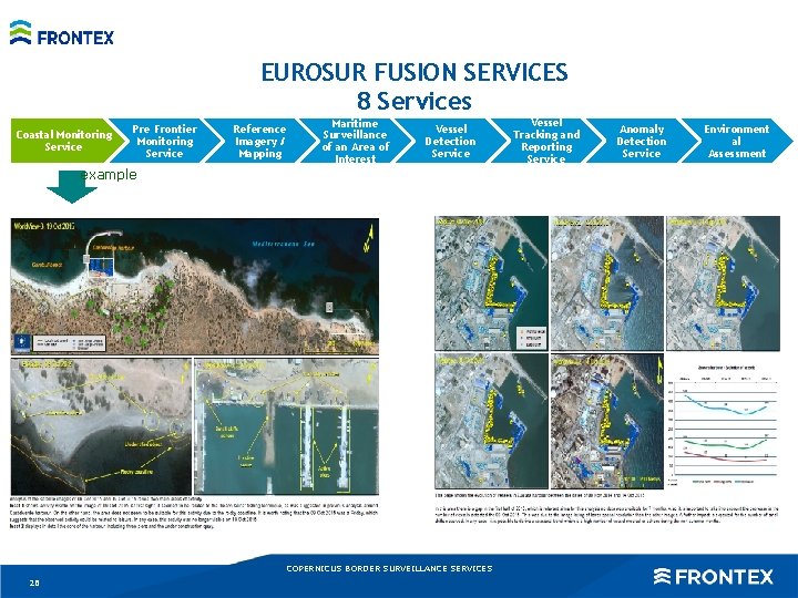 EUROSUR FUSION SERVICES 8 Services Coastal Monitoring Service Pre Frontier Monitoring Service Reference Imagery