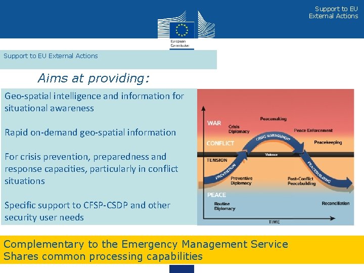 Support to EU External Actions • Aims at providing: Geo-spatial intelligence and information for