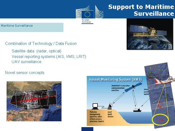 Support to Maritime Surveillance Combination of Technology / Data Fusion • • • Satellite