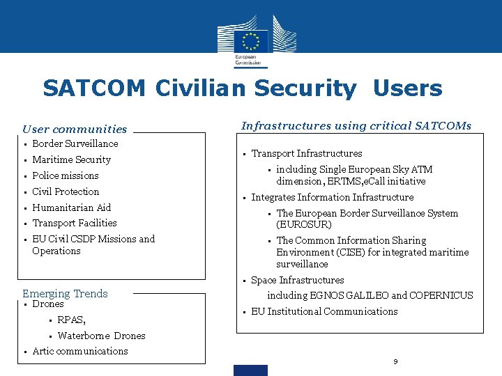 SATCOM Civilian Security Users User communities • Border Surveillance • Maritime Security • Police