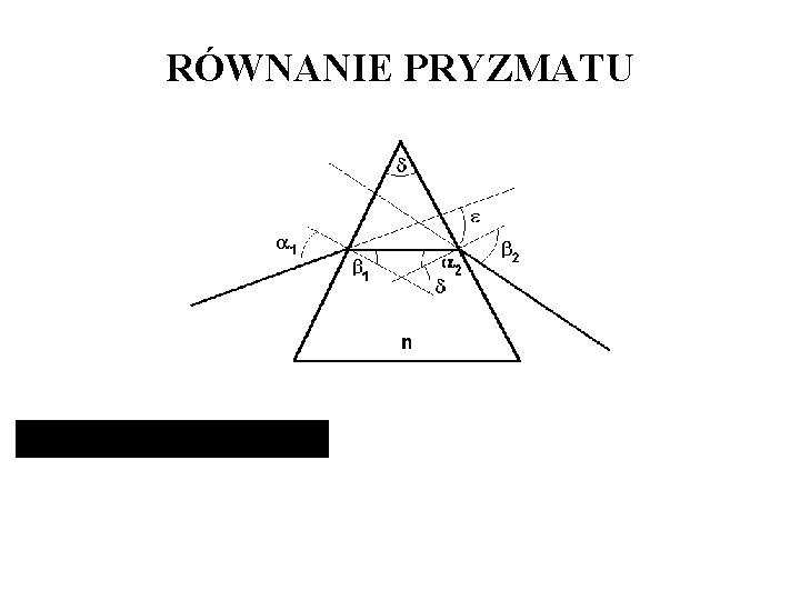 RÓWNANIE PRYZMATU 