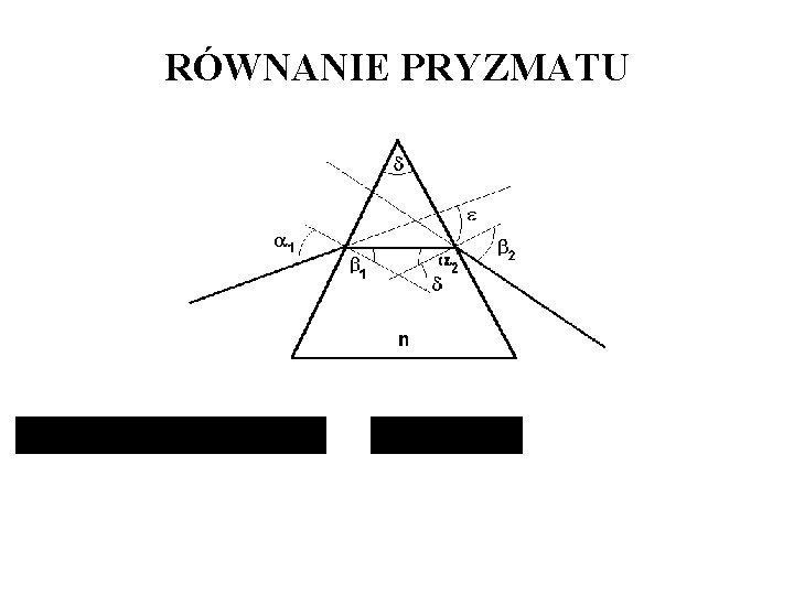 RÓWNANIE PRYZMATU 