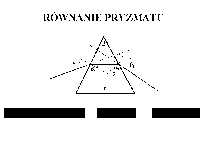 RÓWNANIE PRYZMATU 