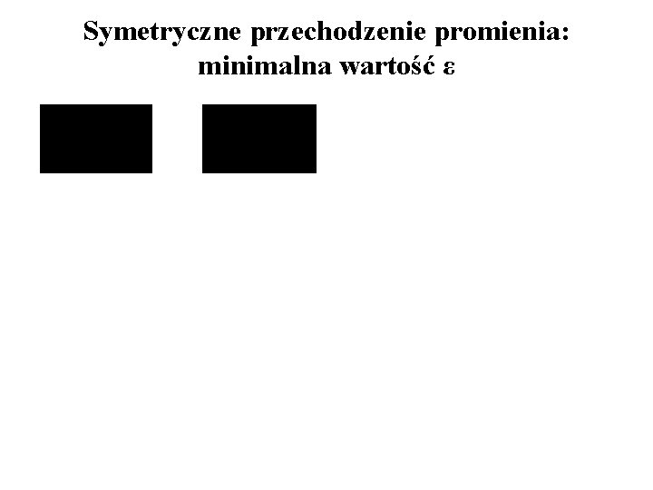 Symetryczne przechodzenie promienia: minimalna wartość ε 