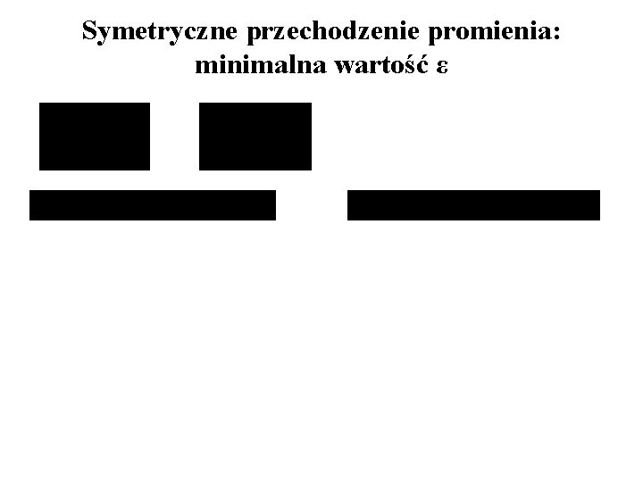 Symetryczne przechodzenie promienia: minimalna wartość ε 