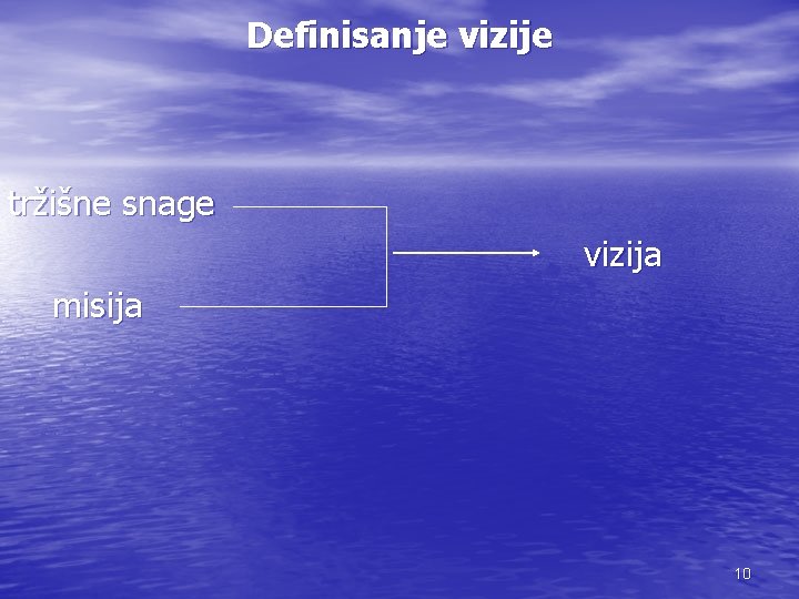 Definisanje vizije tržišne snage vizija misija 10 