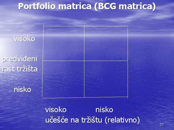 Portfolio matrica (BCG matrica) visoko predviđeni rast tržišta nisko visoko nisko učešće na tržištu