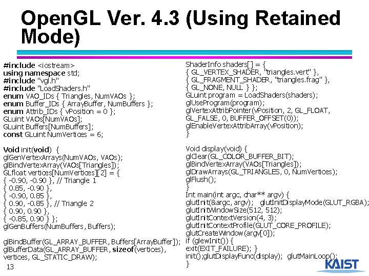 Open. GL Ver. 4. 3 (Using Retained Mode) #include <iostream> using namespace std; #include