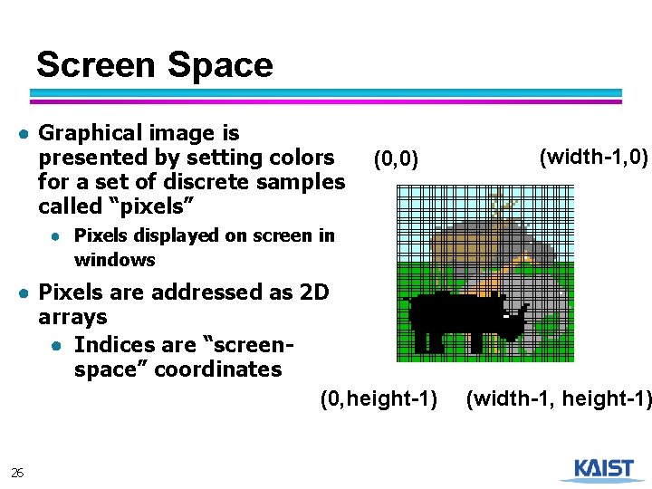 Screen Space ● Graphical image is presented by setting colors for a set of