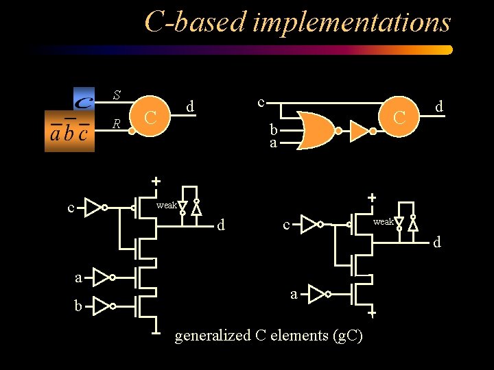 C-based implementations S R c a b c d C C b a d