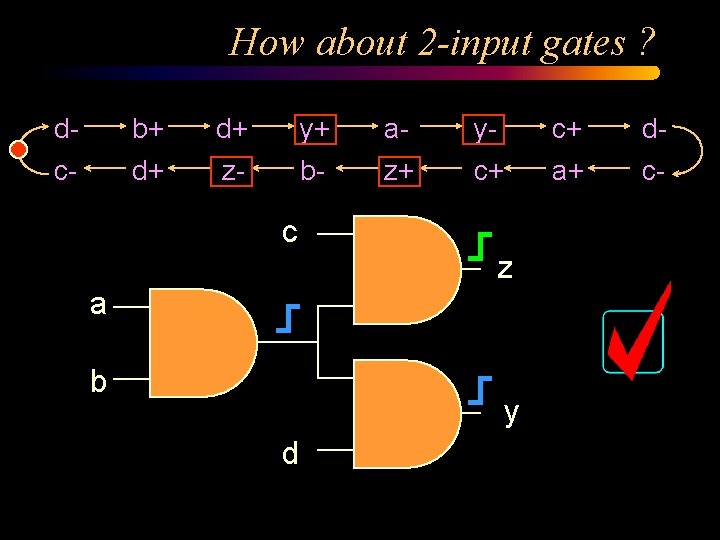 How about 2 -input gates ? d- b+ d+ y+ a- y- c+ d-