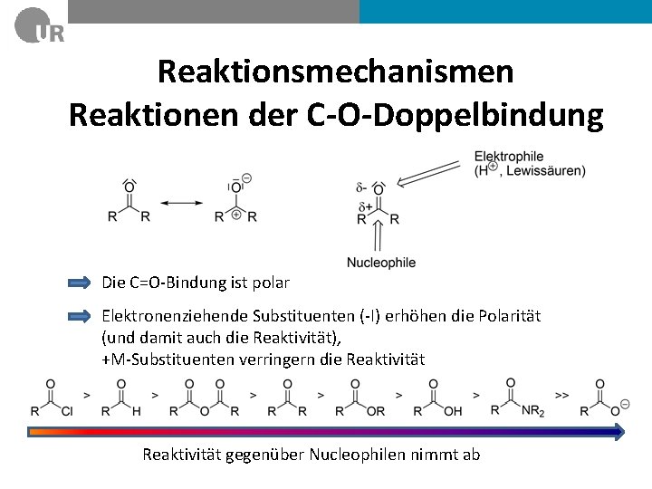 Reaktionsmechanismen Reaktionen der C-O-Doppelbindung Die C=O-Bindung ist polar Elektronenziehende Substituenten (-I) erhöhen die Polarität