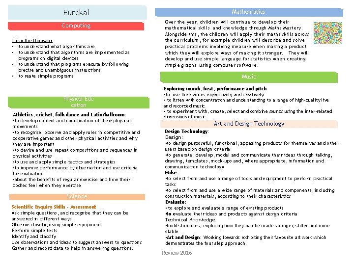 Eureka! Computing Daisy the Dinosaur • to understand what algorithms are • to understand