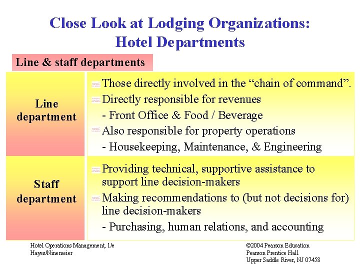 Close Look at Lodging Organizations: Hotel Departments Line & staff departments Line department Staff