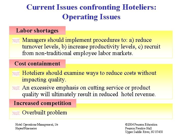 Current Issues confronting Hoteliers: Operating Issues Labor shortages Managers should implement procedures to: a)