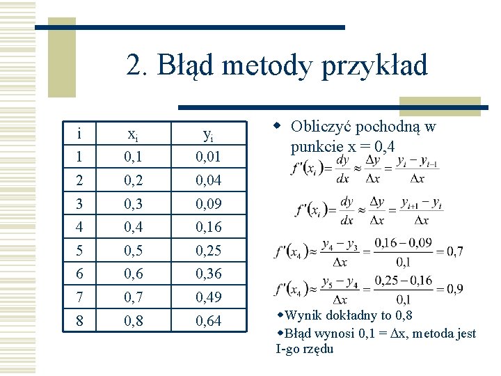 2. Błąd metody przykład i xi yi 1 0, 01 2 0, 04 3