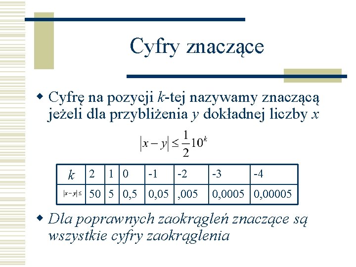 Cyfry znaczące w Cyfrę na pozycji k-tej nazywamy znaczącą jeżeli dla przybliżenia y dokładnej