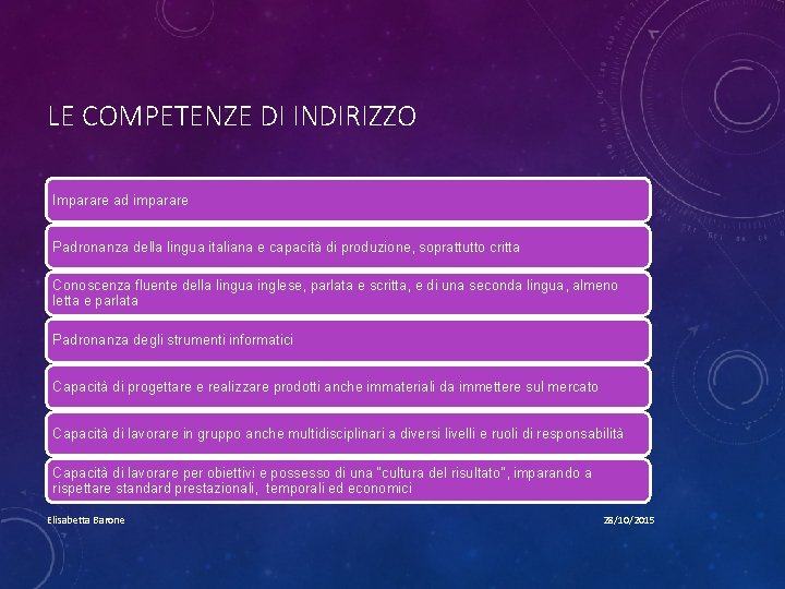 LE COMPETENZE DI INDIRIZZO Imparare ad imparare Padronanza della lingua italiana e capacità di