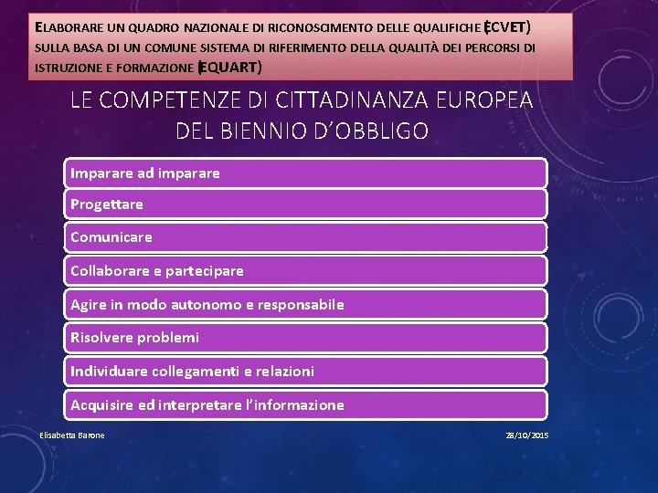 ELABORARE UN QUADRO NAZIONALE DI RICONOSCIMENTO DELLE QUALIFICHE E( CVET) SULLA BASA DI UN