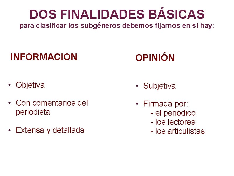 DOS FINALIDADES BÁSICAS para clasificar los subgéneros debemos fijarnos en si hay: INFORMACION •