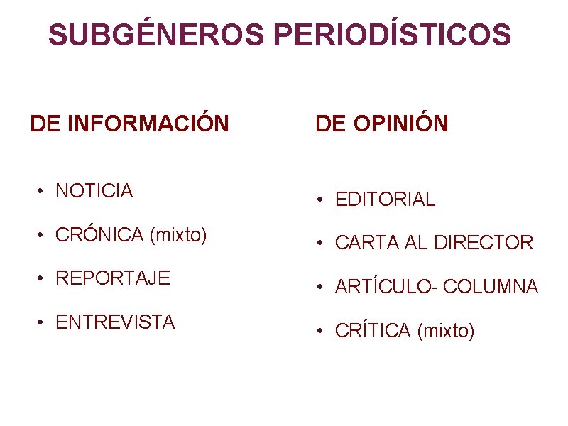 SUBGÉNEROS PERIODÍSTICOS DE INFORMACIÓN • NOTICIA • CRÓNICA (mixto) • REPORTAJE • ENTREVISTA DE