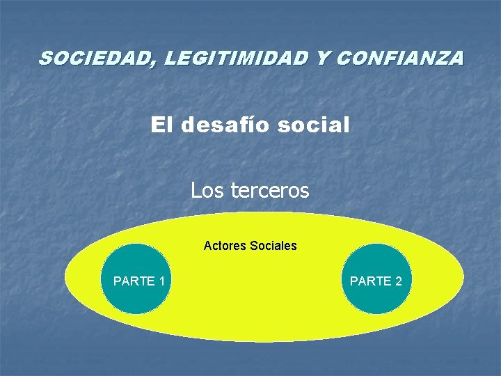SOCIEDAD, LEGITIMIDAD Y CONFIANZA El desafío social Los terceros Actores Sociales PARTE 1 PARTE