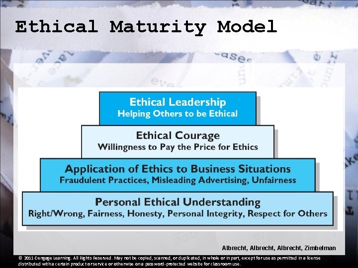Ethical Maturity Model Albrecht, Zimbelman © 2011 Cengage Learning. All Rights Reserved. May not