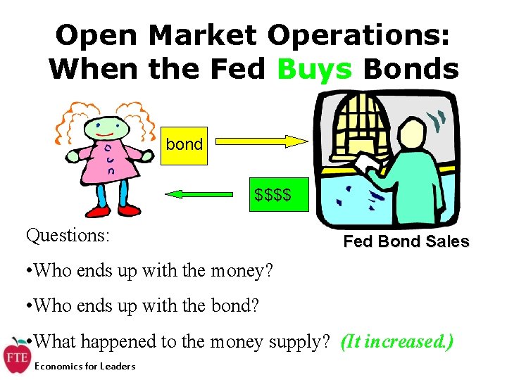 Open Market Operations: When the Fed Buys Bonds bond $$$$ Questions: Fed Bond Sales