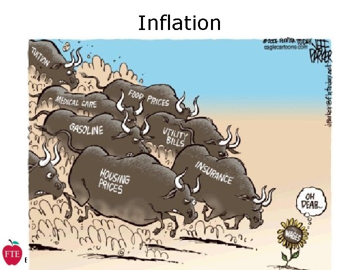 Inflation Economics for Leaders 