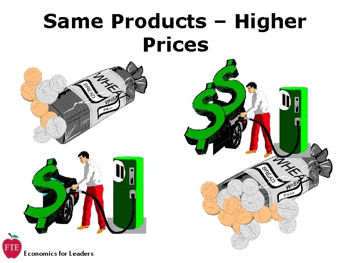 Same Products – Higher Prices Economics for Leaders 