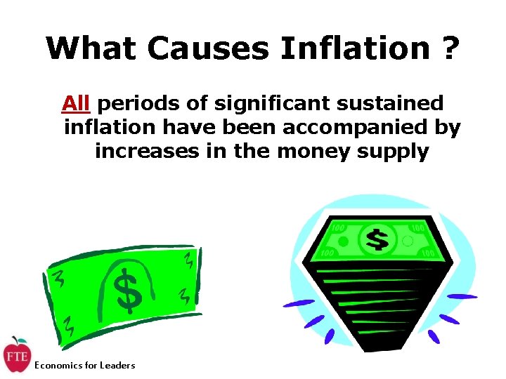 What Causes Inflation ? All periods of significant sustained inflation have been accompanied by