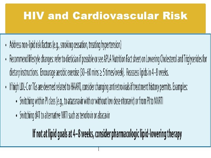 HIV and Cardiovascular Risk HIV and Cardiovascular Risk