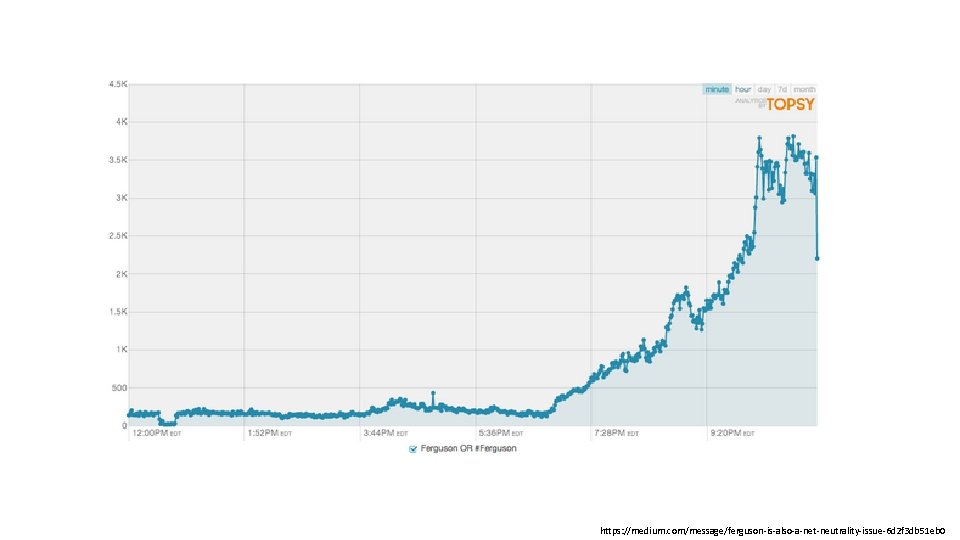 https: //medium. com/message/ferguson-is-also-a-net-neutrality-issue-6 d 2 f 3 db 51 eb 0 