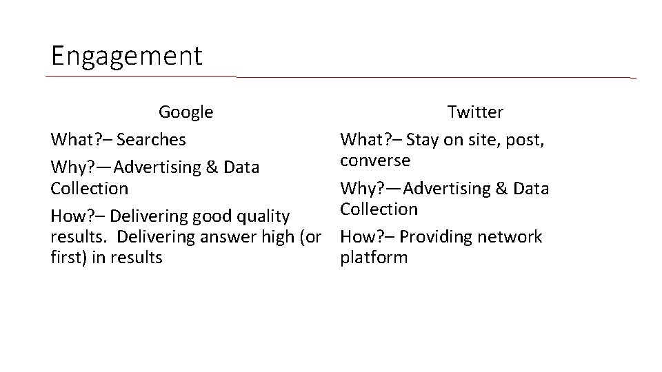 Engagement Google What? – Searches Why? —Advertising & Data Collection How? – Delivering good