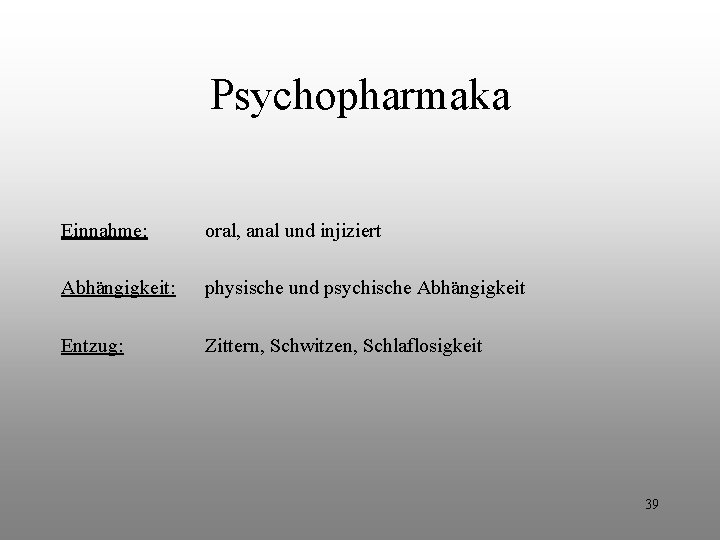 Psychopharmaka Einnahme: oral, anal und injiziert Abhängigkeit: physische und psychische Abhängigkeit Entzug: Zittern, Schwitzen, Psychopharmaka Einnahme: oral, anal und injiziert Abhängigkeit: physische und psychische Abhängigkeit Entzug: Zittern, Schwitzen,