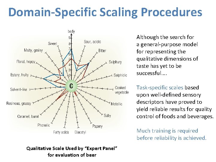 Domain-Specific Scaling Procedures Although the search for a general-purpose model for representing the qualitative