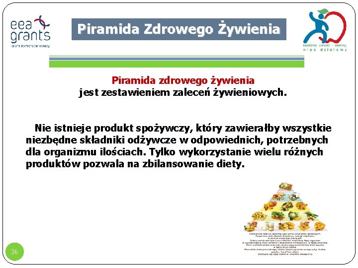 Piramida Zdrowego Żywienia Piramida zdrowego żywienia jest zestawieniem zaleceń żywieniowych. Nie istnieje produkt spożywczy, Piramida Zdrowego Żywienia Piramida zdrowego żywienia jest zestawieniem zaleceń żywieniowych. Nie istnieje produkt spożywczy,