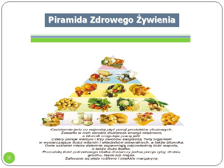 Piramida Zdrowego Żywienia 38 