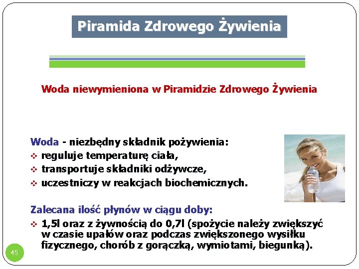 Piramida Zdrowego Żywienia Woda niewymieniona w Piramidzie Zdrowego Żywienia Woda - niezbędny składnik pożywienia: