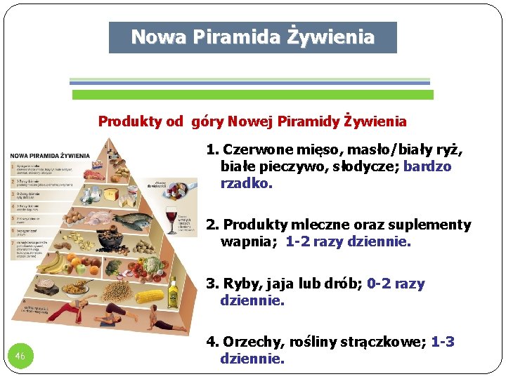 Nowa Piramida Żywienia Produkty od góry Nowej Piramidy Żywienia 1. Czerwone mięso, masło/biały ryż,