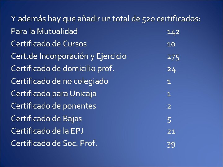 Y además hay que añadir un total de 520 certificados: Para la Mutualidad 142