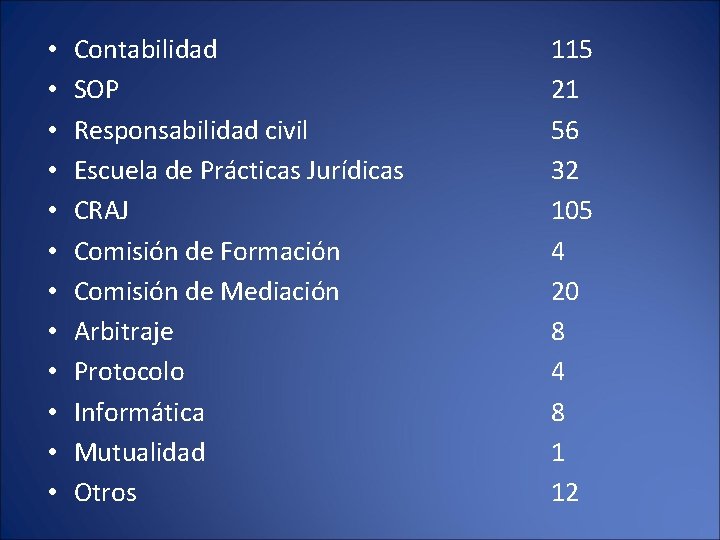  • • • Contabilidad SOP Responsabilidad civil Escuela de Prácticas Jurídicas CRAJ Comisión