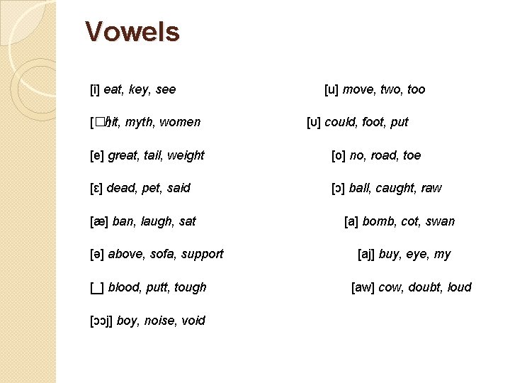 Vowels [i] eat, key, see [u] move, two, too [�] hit, myth, women [υ]