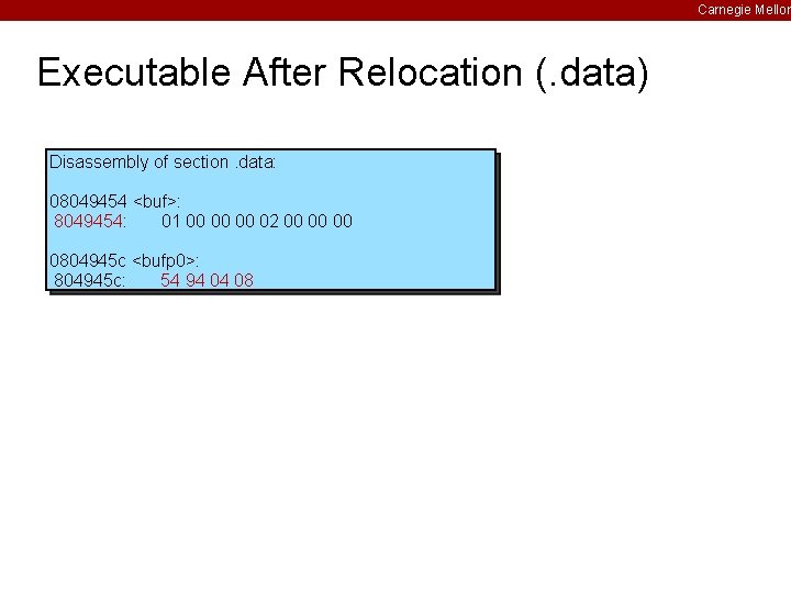 Carnegie Mellon Executable After Relocation (. data) Disassembly of section. data: 08049454 <buf>: 8049454: