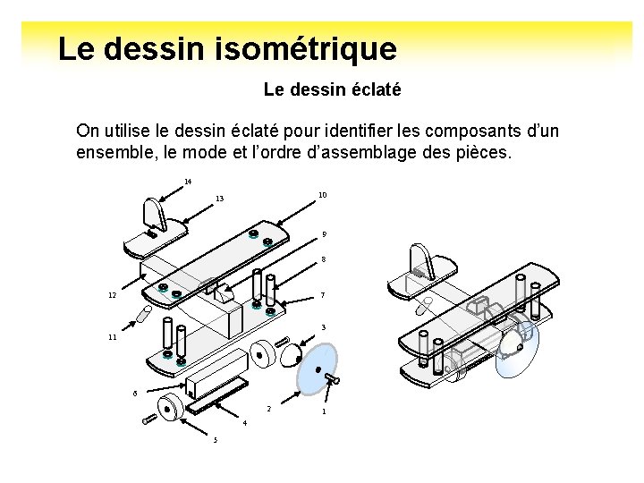 Le dessin isométrique Le dessin éclaté On utilise le dessin éclaté pour identifier les
