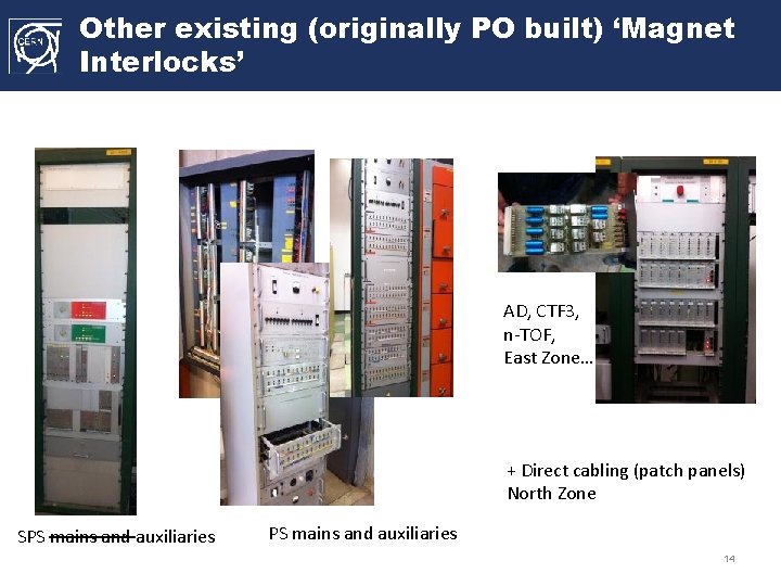 Other existing (originally PO built) ‘Magnet Interlocks’ AD, CTF 3, n-TOF, East Zone… +